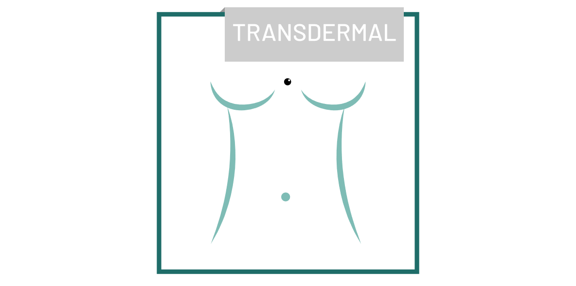 piercing_Transdermal