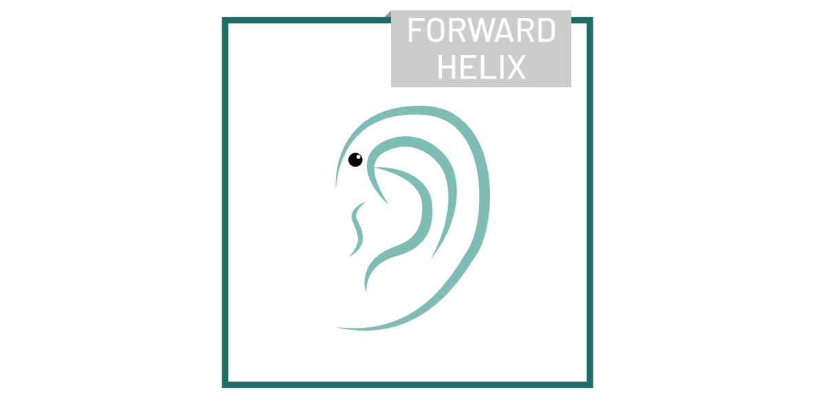 piercing_ForwardHelix