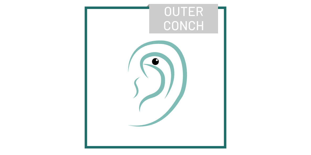 piercing_OuterConch